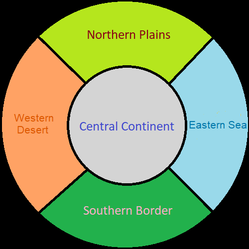 location in RI world